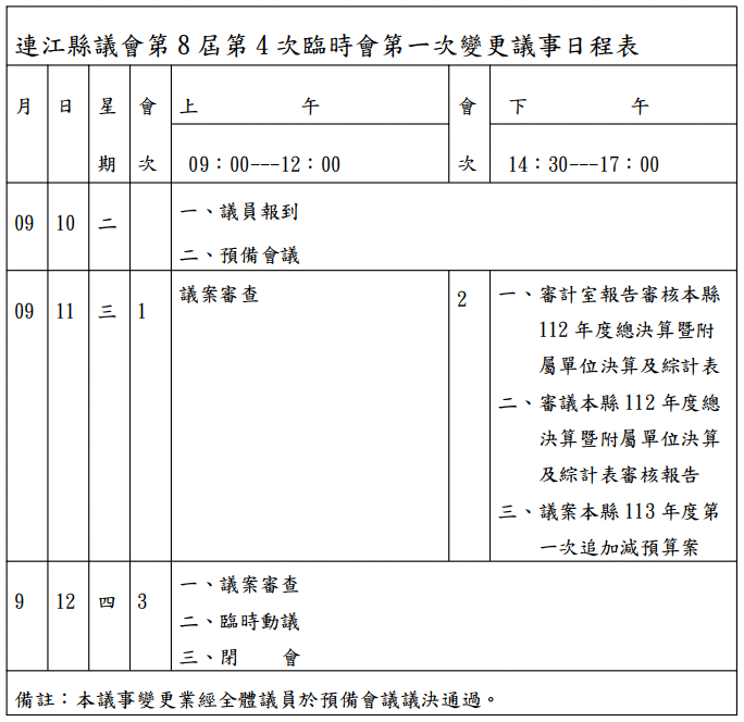 連江縣議會第8屆第4次臨時會第一次變更議事日程表